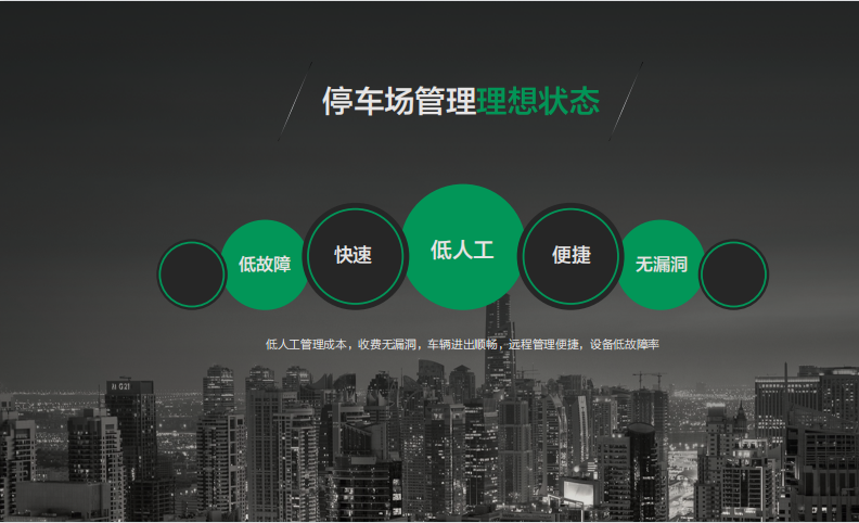 华夏泊云停车方案，4G云停车解决方法(图3)
