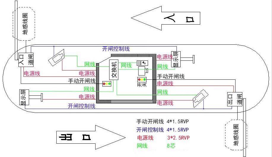 华夏泊智慧停车系统解决方案9.9(图5)