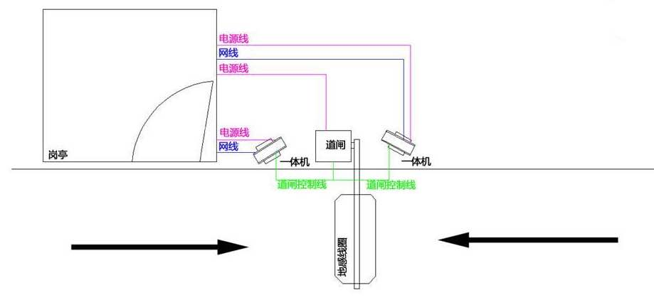 华夏泊智慧停车系统解决方案9.9(图6)