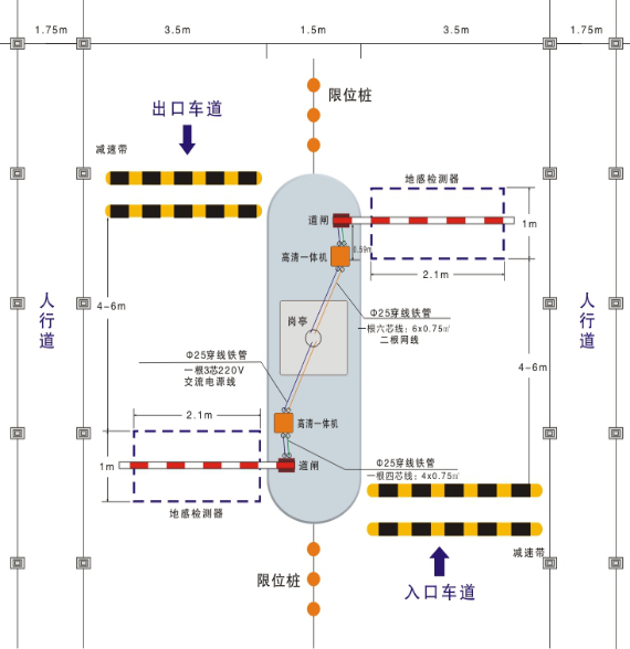 华夏泊智慧停车系统解决方案9.9(图7)