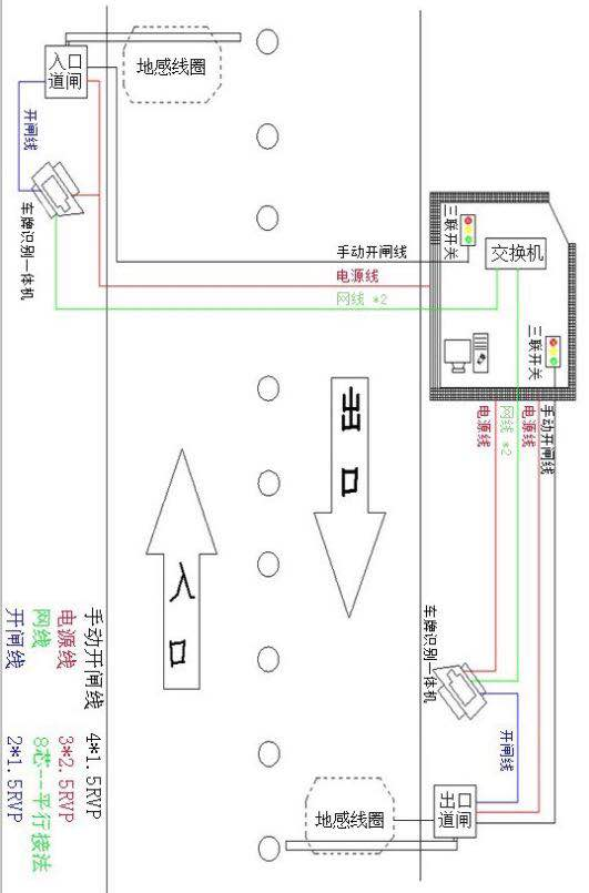 华夏泊智慧停车系统解决方案9.9(图10)