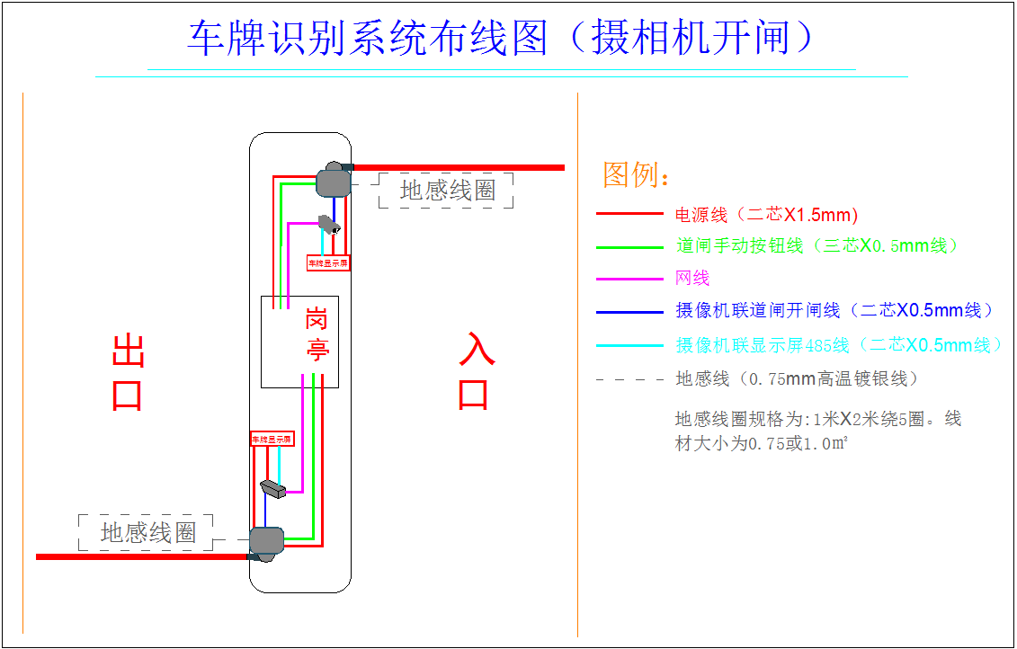 华夏泊智慧停车系统解决方案9.9(图9)