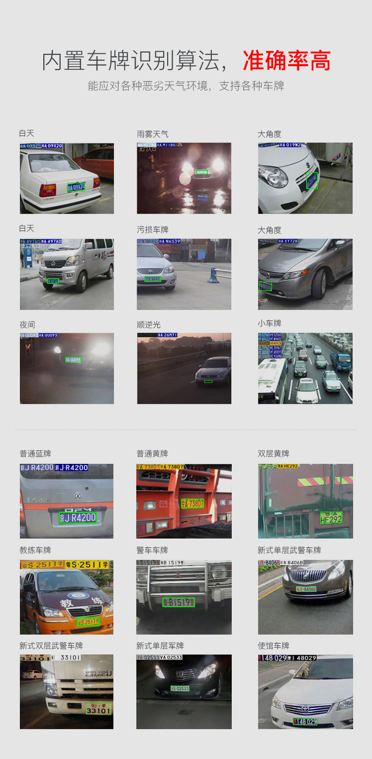 车牌识别系统-车牌识别道闸一体机HXB-I01(图2)