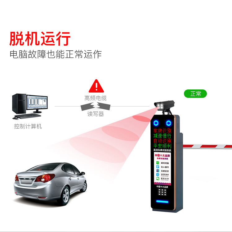 车牌识别系统-车牌识别道闸一体机HXB-I01(图5)