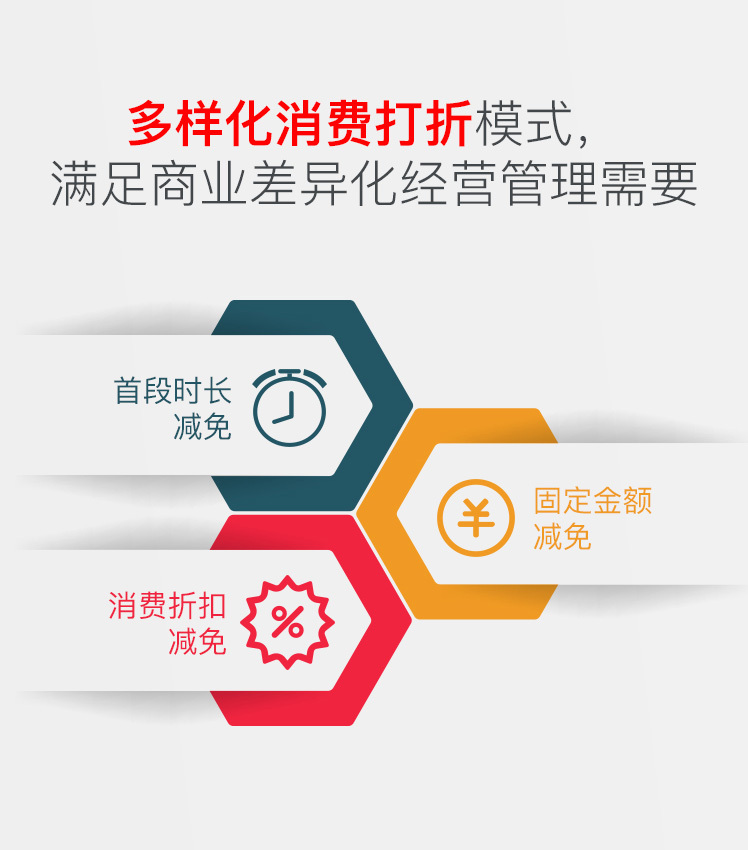 车牌识别系统-车牌识别道闸一体机HXB-I01(图4)