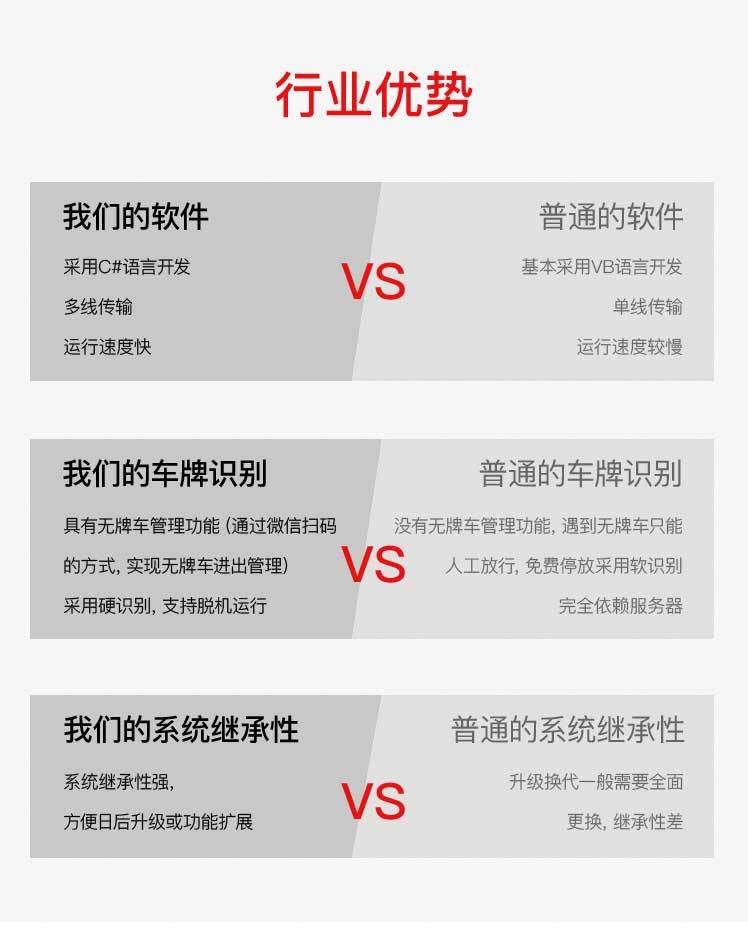 车牌识别系统-车牌识别道闸一体机HXB-I01(图8)