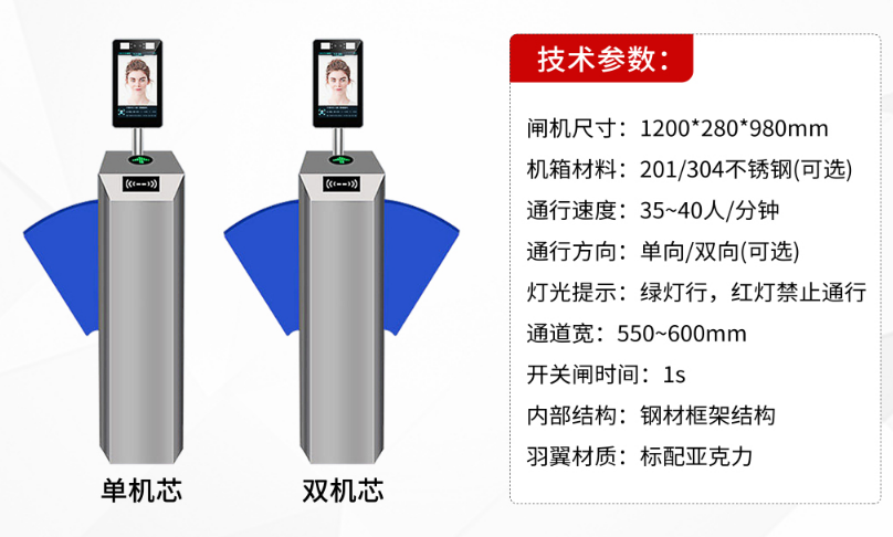 翼闸，人脸识别通道闸，办公楼人脸识别门禁闸机(图1)
