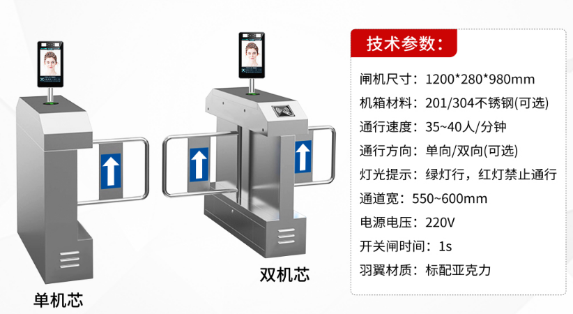 摆闸-人员通道闸机，人脸识别门禁控制系统，门禁(图1)