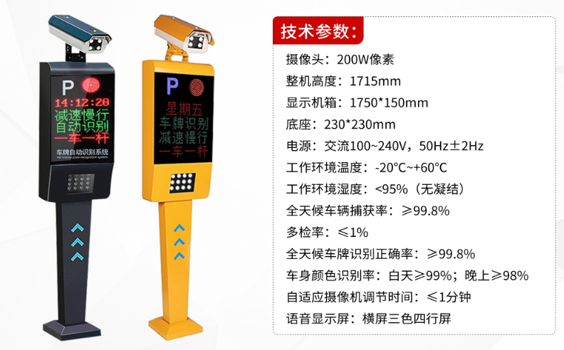 车牌识别HXB-I05 (图1)